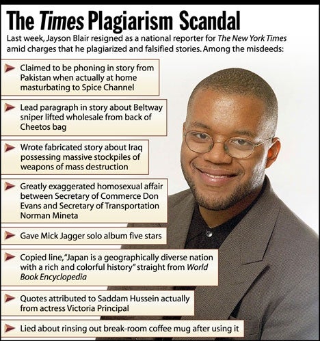 The Times Plagiarism Scandal