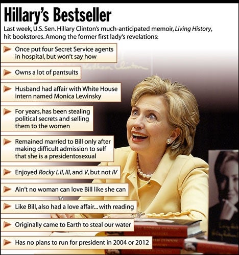 Hillary's Bestseller