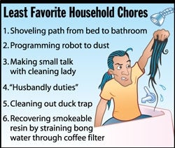 Least Favorite Household Chores