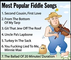 Most Popular Fiddle Songs