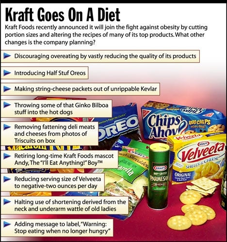 Kraft Goes On A Diet