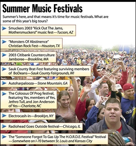 Summer Music Festivals