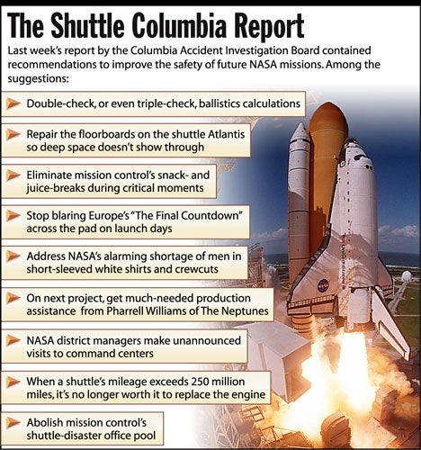 The Shuttle Columbia Report