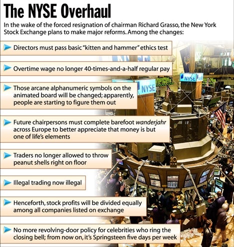 The NYSE Overhaul