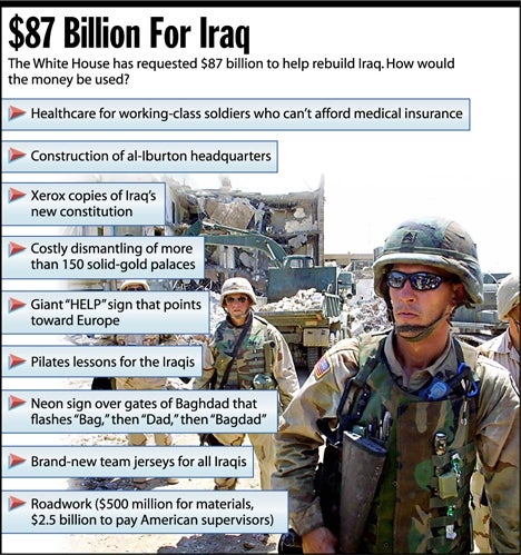 $87 Billion For Iraq