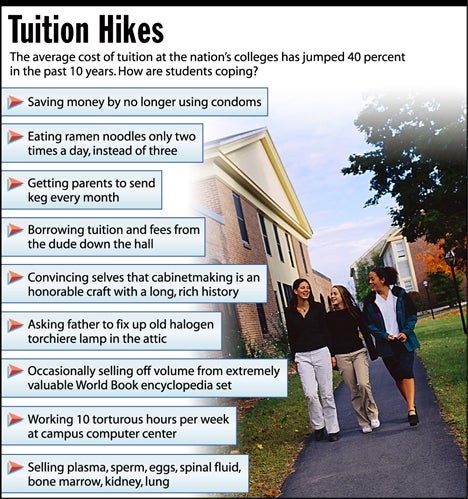 Tuition Hikes