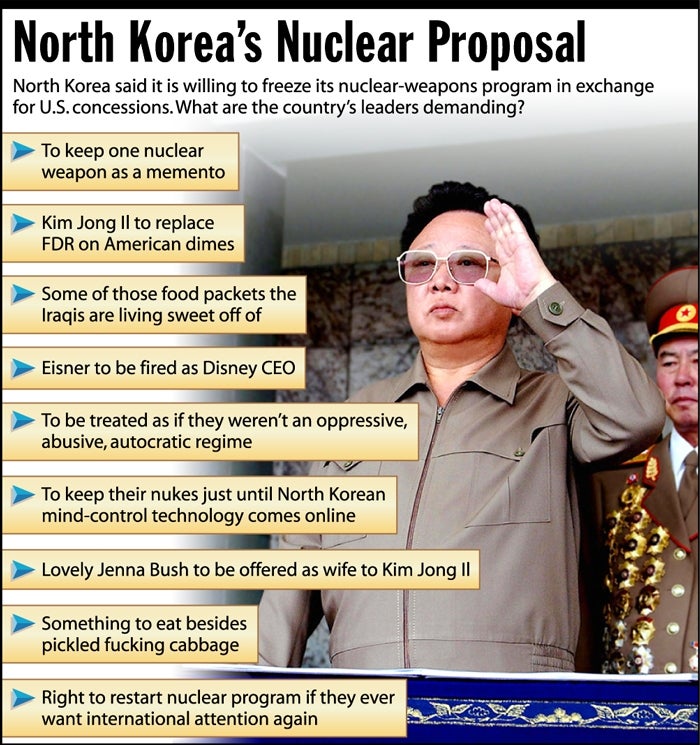 North Korea's Nuclear Proposal