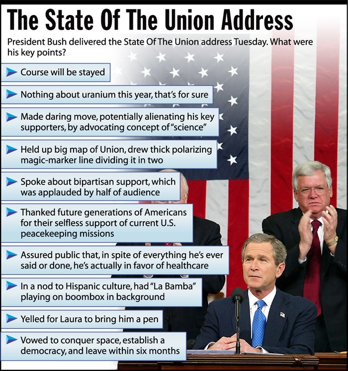 The State Of The Union Address