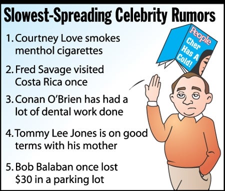 Slowest-Spreading Celebrity Rumors