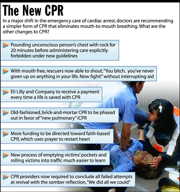 The New CPR