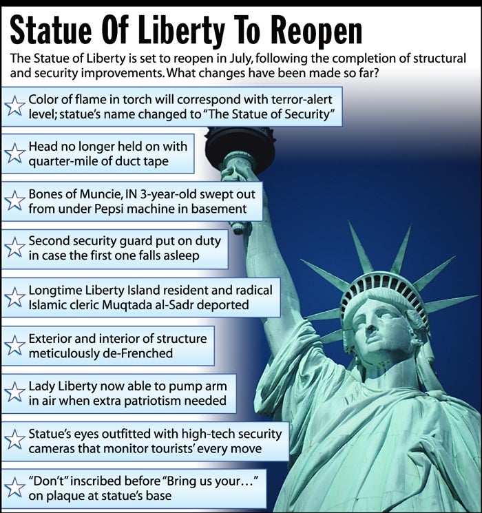 Statue Of Liberty To Reopen