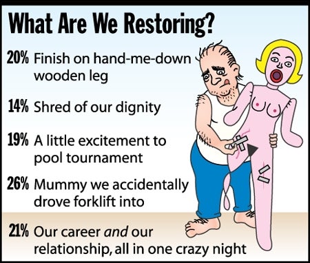 What Are We Restoring?