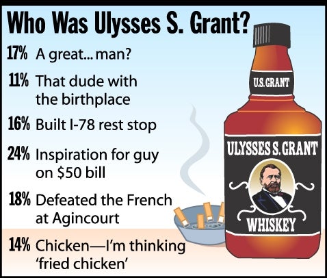 Who Was Ulysses S. Grant?