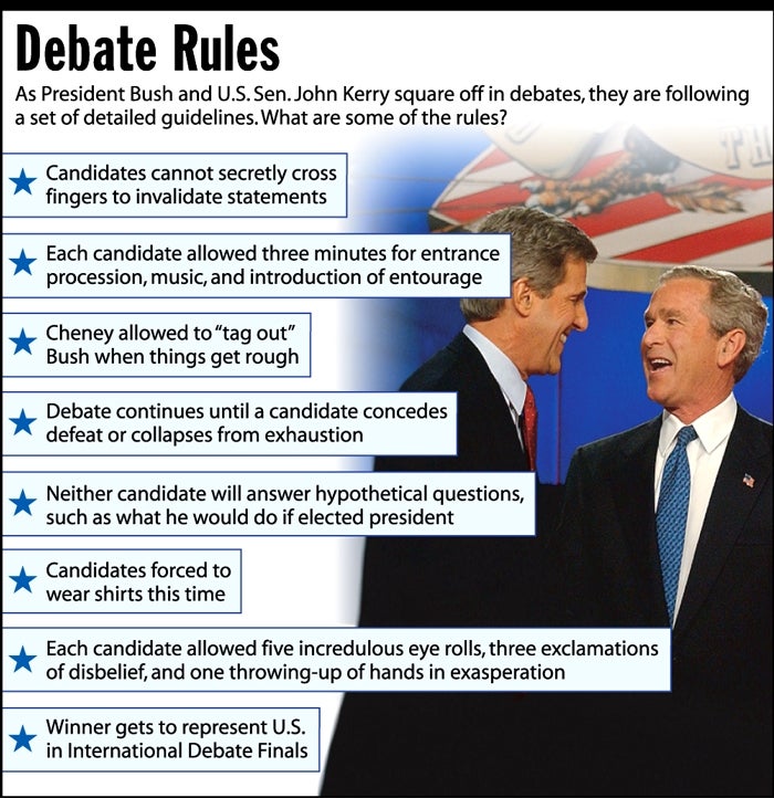 Debate Rules