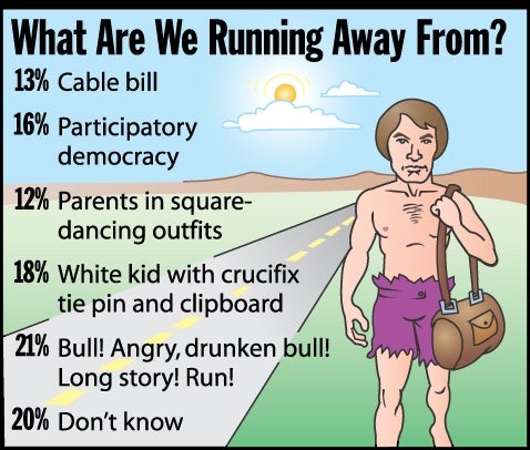 What Are We Running Away From?