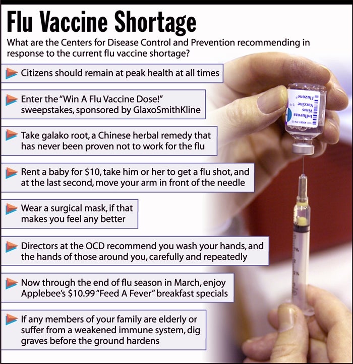 Flu Vaccine Shortage