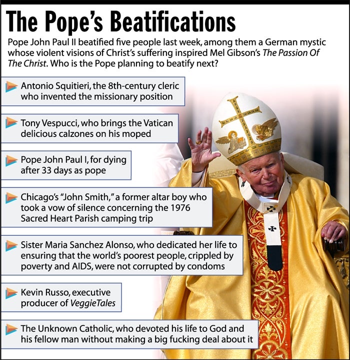 The Pope's Beatifications