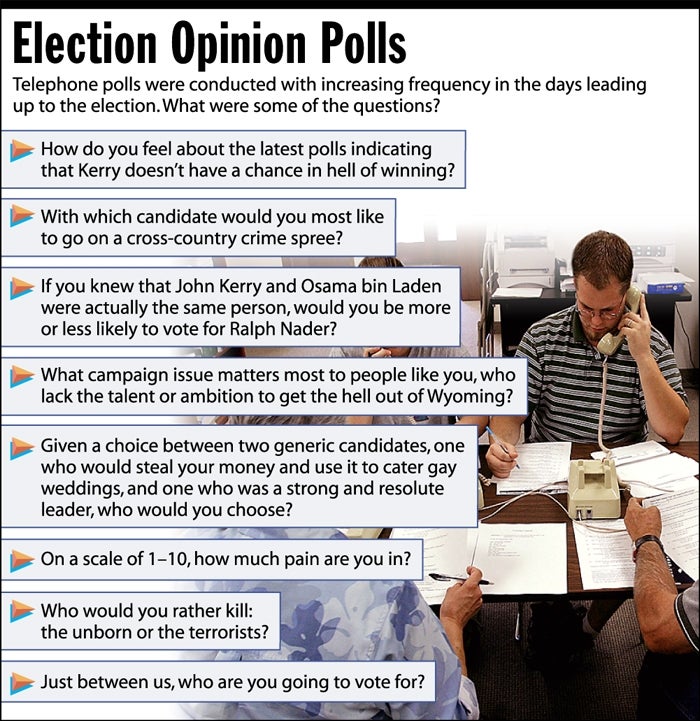 Election Opinion Polls