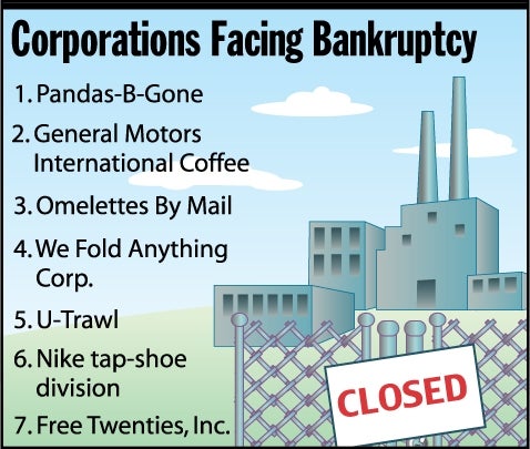 Corporations Facing Bankruptcy