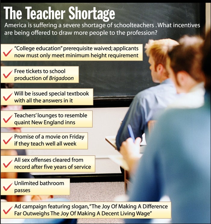 The Teacher Shortage