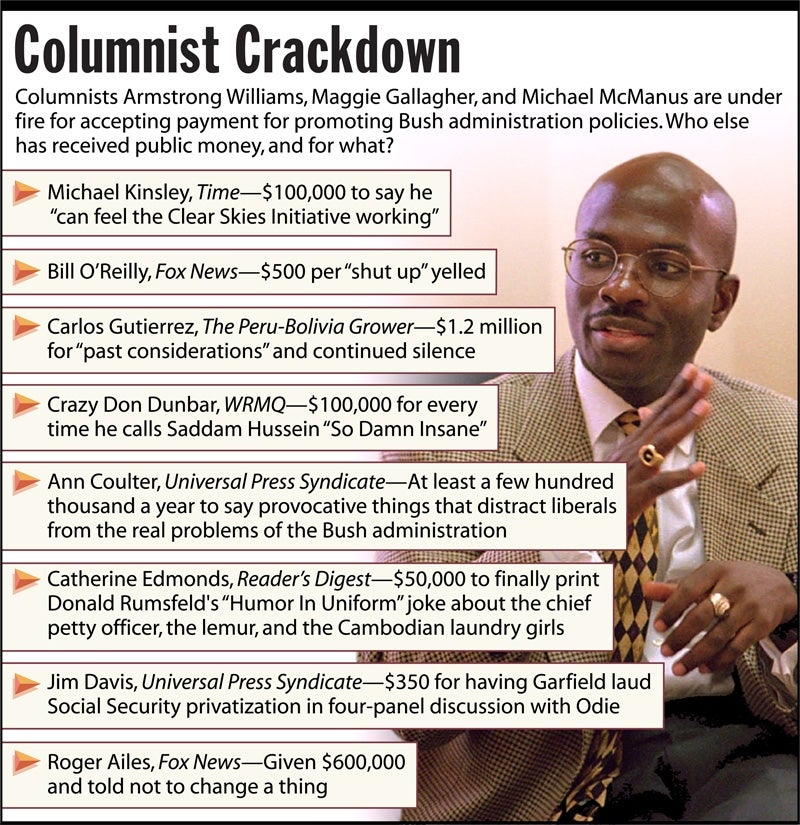 Columnist Crackdown