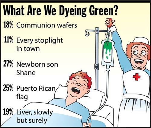 What Are We Dyeing Green?