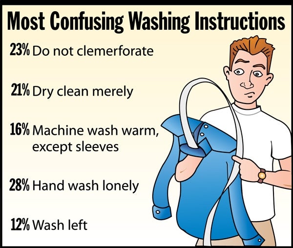 Most Confusing Washing Instructions