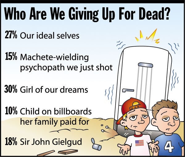 Who Are We Giving Up For Dead?