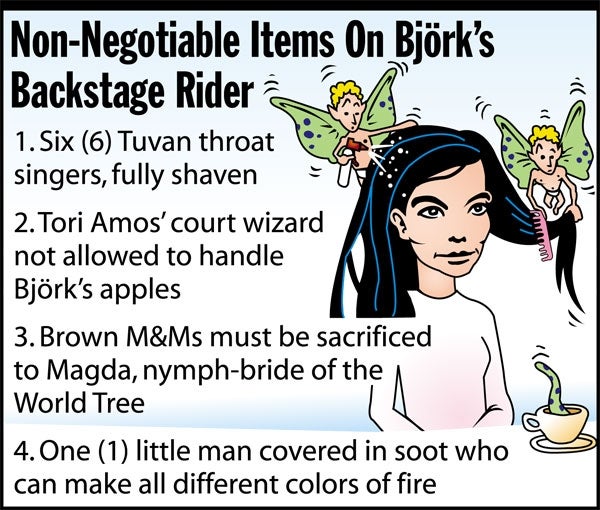 Non-Negotiable Items On Björk's Backstage Rider