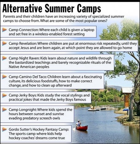 Alternative Summer Camps