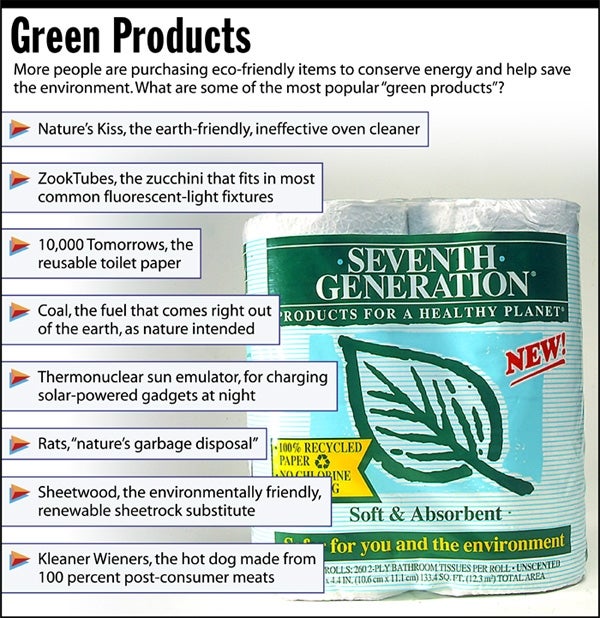 Green Products