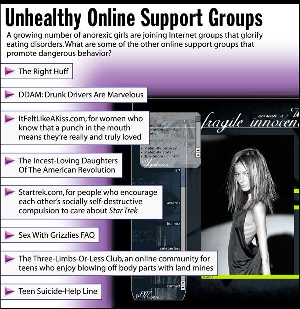 Unhealthy Online Support Groups