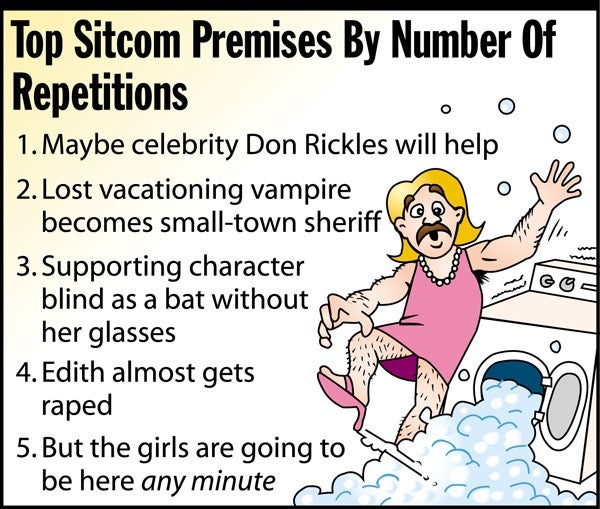 Top Sitcom Premises By Number Of Repetitions