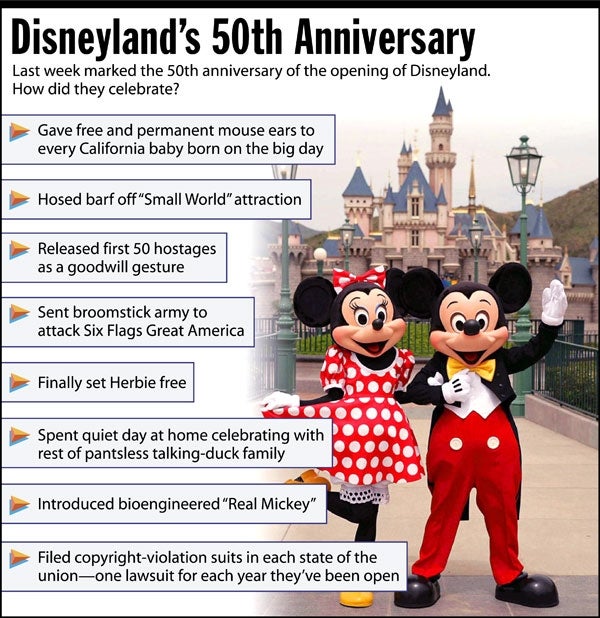 Disneyland's 50th Anniversary