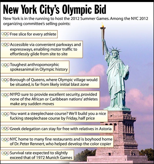 New York City's Olympic Bid