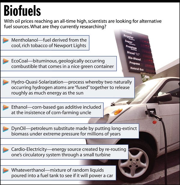 Biofuels