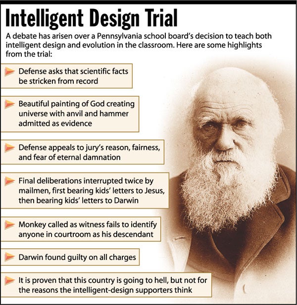 Intelligent Design Trial