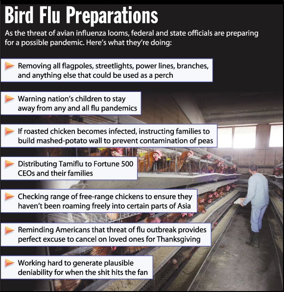 Bird Flu Preparations