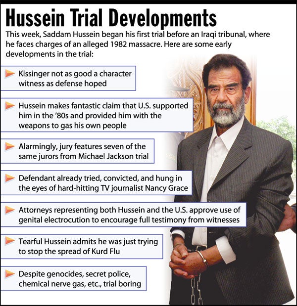 Hussein Trial Developments