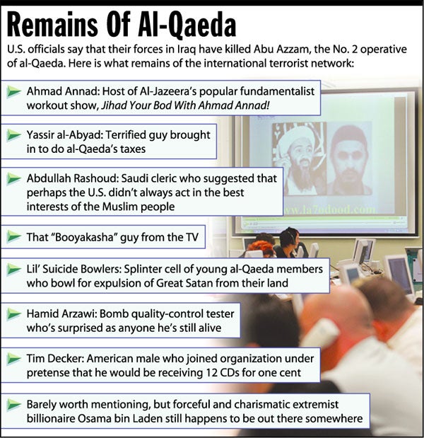 Remains Of Al-Qaeda