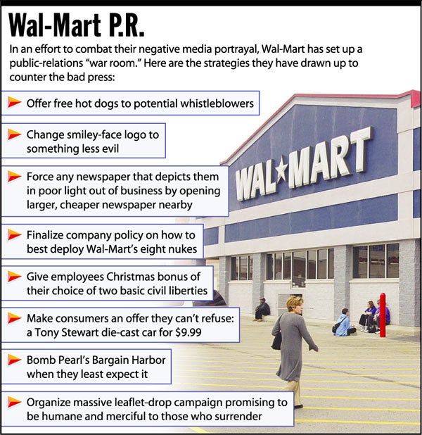 Wal-Mart P.R.