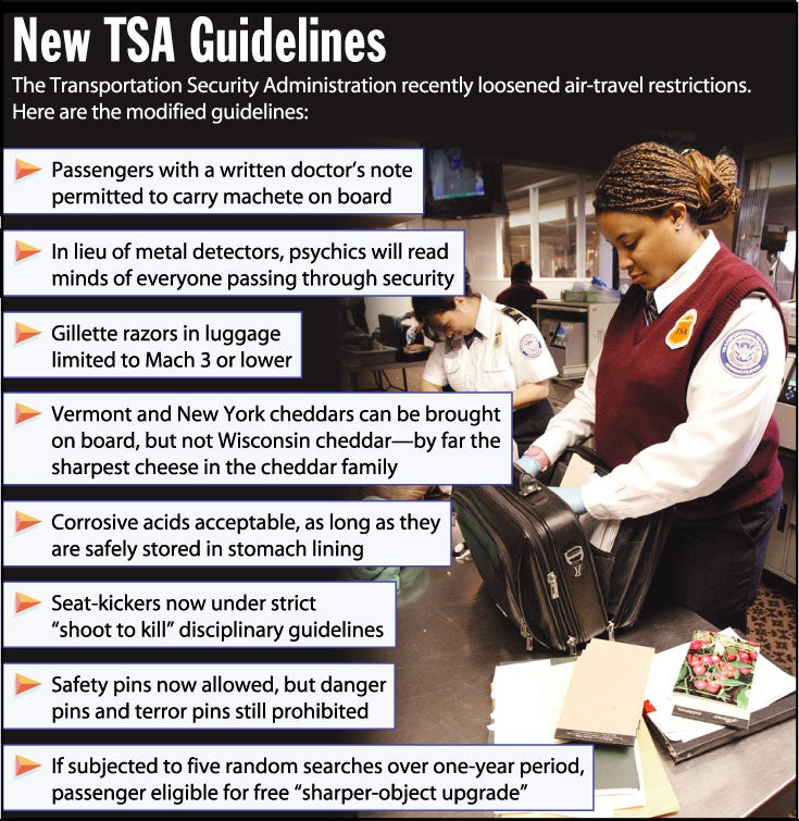 New TSA Guidelines