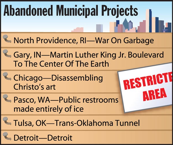 Abandoned Municipal Projects