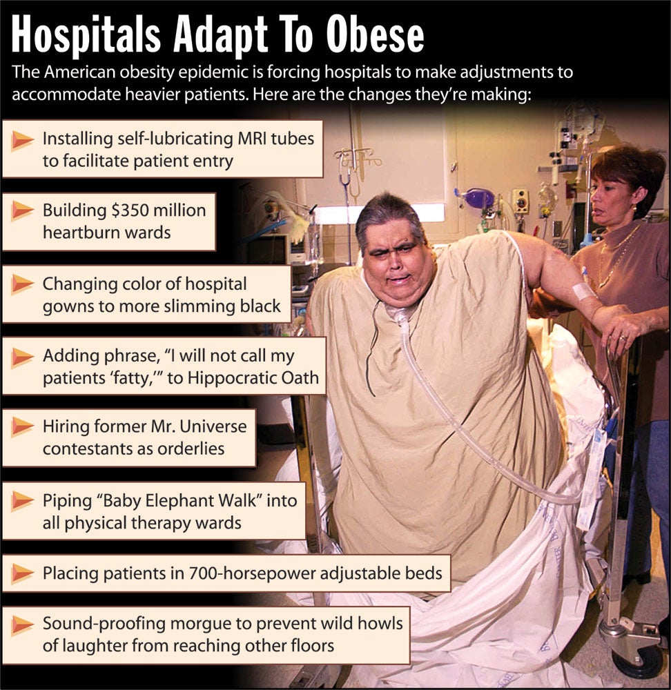 Hospitals Adapt To Obese