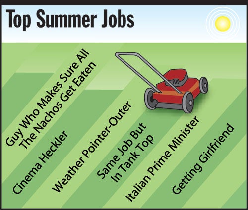 Top Summer Jobs