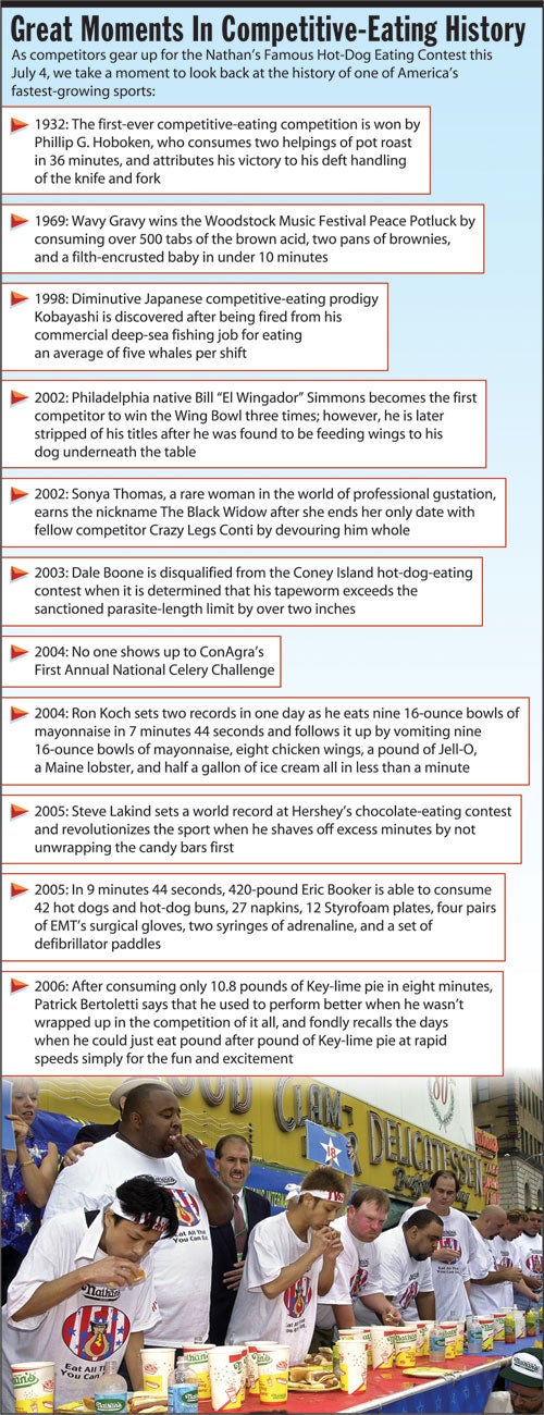 Great Moments In Competitive-Eating History