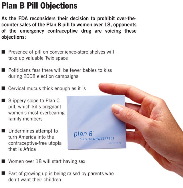 Plan B Pill Objections