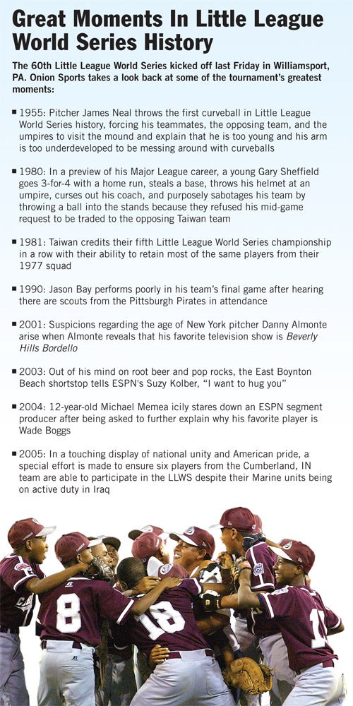 Great Moments In Little League World Series History