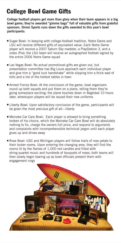 College Bowl Game Gifts