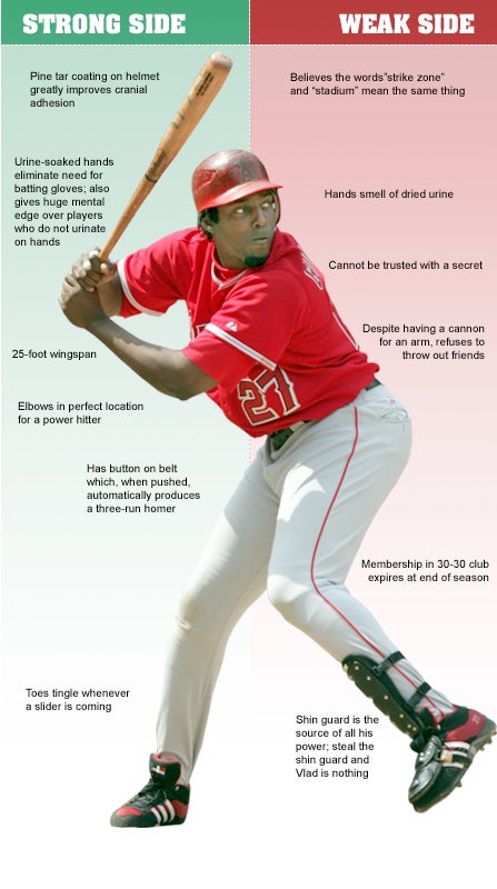 Vlad Guerrero